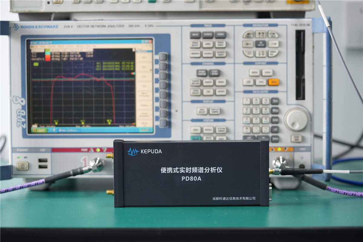 PD80A DTMB信号频谱显示